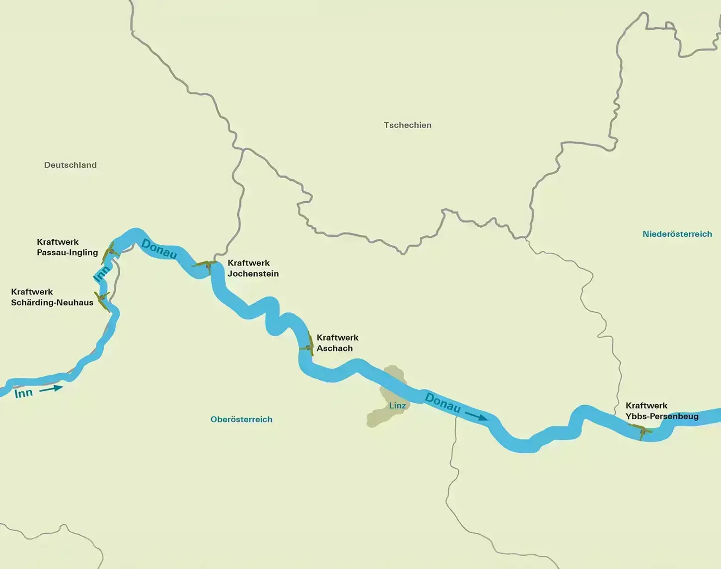 This is a map of the Danube / Inn in Upper Austria for the LIFE Blue Belt Danube Inn sites. The Inn is shown on the left, flowing to the right. It first flows through the Schärding-Neuhaus power plant and then the Passau-Ingling power plant. The Inn then flows into the Danube, which flows further to the left on the map, passing the Jochenstein power station, Aschach and Ybbs-Persenbeug. Germany is shown at the top and the Czech Republic and Lower Austria to the right. Upper Austria is located below.